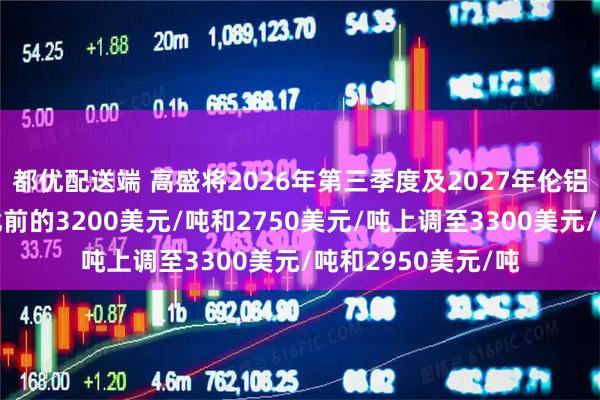 都优配送端 高盛将2026年第三季度及2027年伦铝均价预测分别从此前的3200美元/吨和2750美元/吨上调至3300美元/吨和2950美元/吨