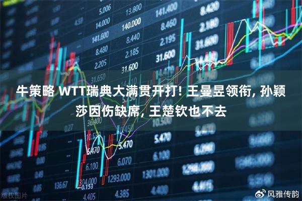 牛策略 WTT瑞典大满贯开打! 王曼昱领衔, 孙颖莎因伤缺席, 王楚钦也不去
