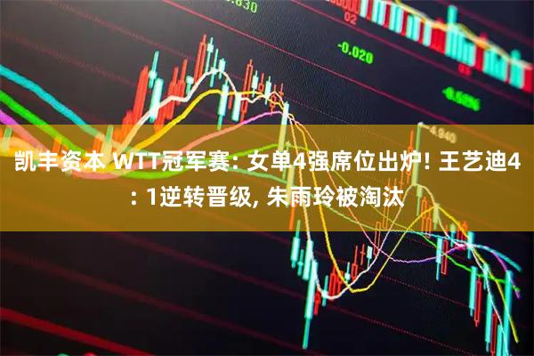 凯丰资本 WTT冠军赛: 女单4强席位出炉! 王艺迪4: 1逆转晋级, 朱雨玲被淘汰